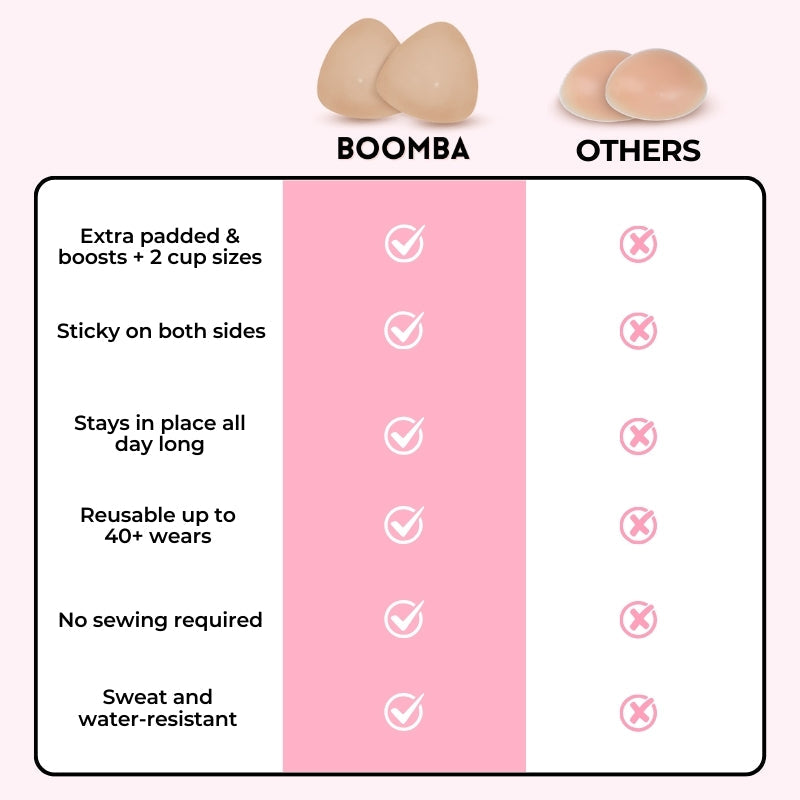 BOOMBA - ULTRA BOOST INSERTS