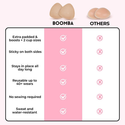 BOOMBA - ULTRA BOOST INSERTS